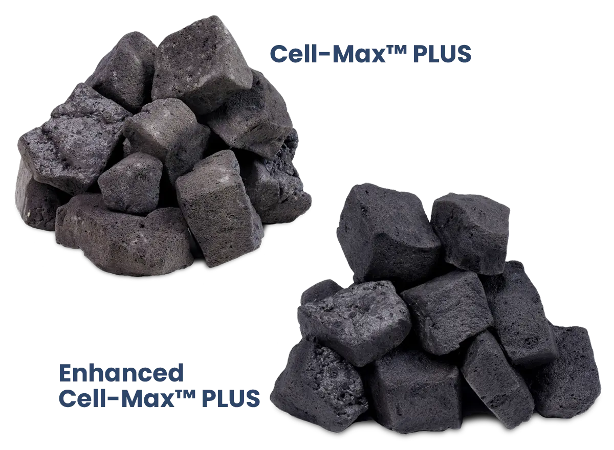 Cell-Max PLUS and Enhanced Cell-Max PLUS